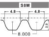 Steuerriemen Timing Belt:13028-51E85